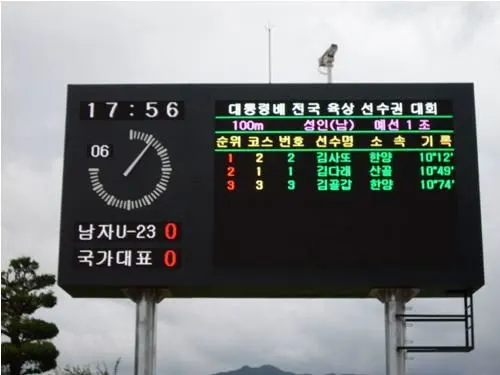 육상경기장 기록 전광판