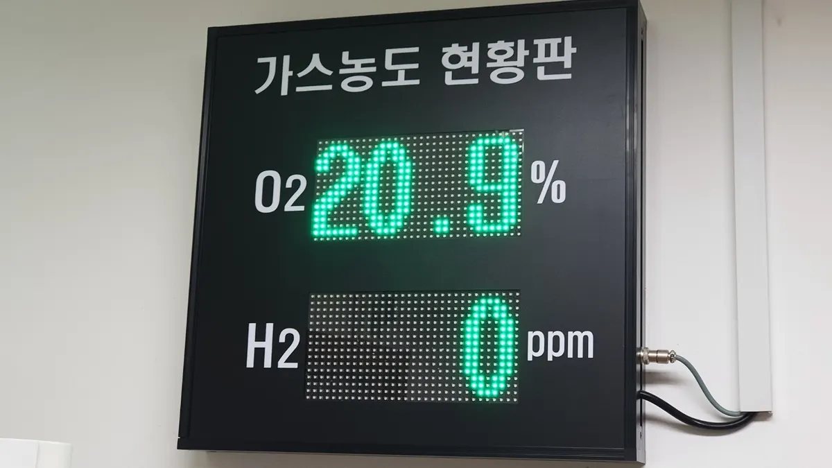 가스농도(O₂ · H₂) 현황판